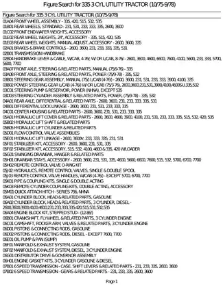 Comprehensive Service Manual for 335 3-Cylinder Utility Tractor (1975-1978) Preview image 3