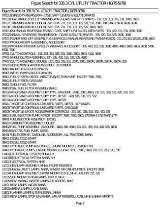 Comprehensive Service Manual for 335 3-Cylinder Utility Tractor (1975-1978) Preview image 4