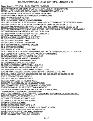 Comprehensive Service Manual for 335 3-Cylinder Utility Tractor (1975-1978) Preview image 5