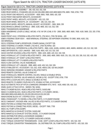 Ford 420 3 Cylinder Tractor Loader Backhoe 1975–1978 Parts List – preview page 1