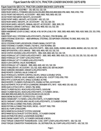 420 3 Cylinder Tractor Loader Backhoe Service Manual (10/75-9/78) Preview image 3