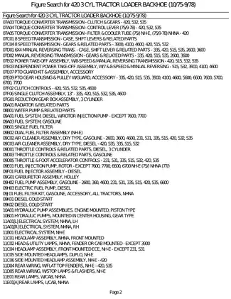 420 3 Cylinder Tractor Loader Backhoe Service Manual (10/75-9/78) Preview image 4