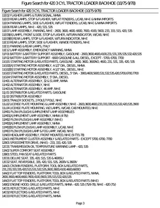 420 3 Cylinder Tractor Loader Backhoe Service Manual (10/75-9/78) Preview image 5