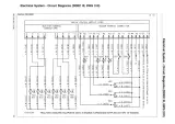 2002 Terex TA35 / TA40 Articulated Dumptruck Service Manual (SM776/777) – preview page 5