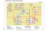 2002 Terex TA35 / TA40 Articulated Dumptruck Service Manual (SM776/777) – preview page 7