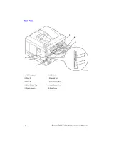 2005 Xerox Phaser 7400 Color Printer Service & Repair Manual (P/N 071-0876–00) – preview page 2