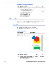 Xerox Phaser 8400/8500/8550/8560 Color Printer Service Manual (P/N 701P27910, 2007) – preview page 5