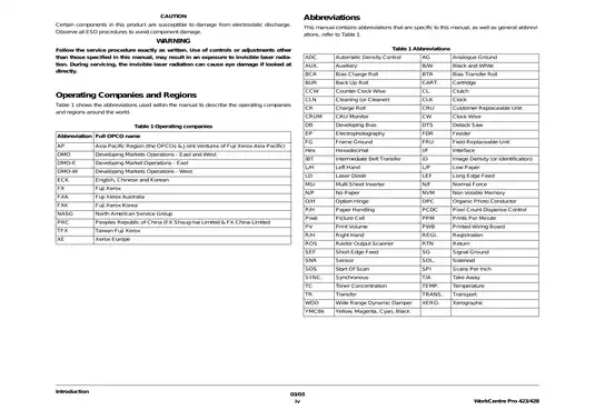 WorkCentre Pro 423/428 Service Manual - Comprehensive Guide for Technicians Preview image 4