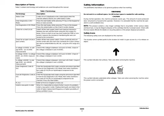 WorkCentre Pro 423/428 Service Manual - Comprehensive Guide for Technicians Preview image 5