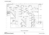 Xerox WorkCentre Pro 423/428 2009 Service Manual (P/N 499T00247) – preview page 7