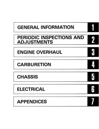 1983-1986 Yamaha Tri-Moto 200, Tri-Moto 225 trike service manual Preview image 2