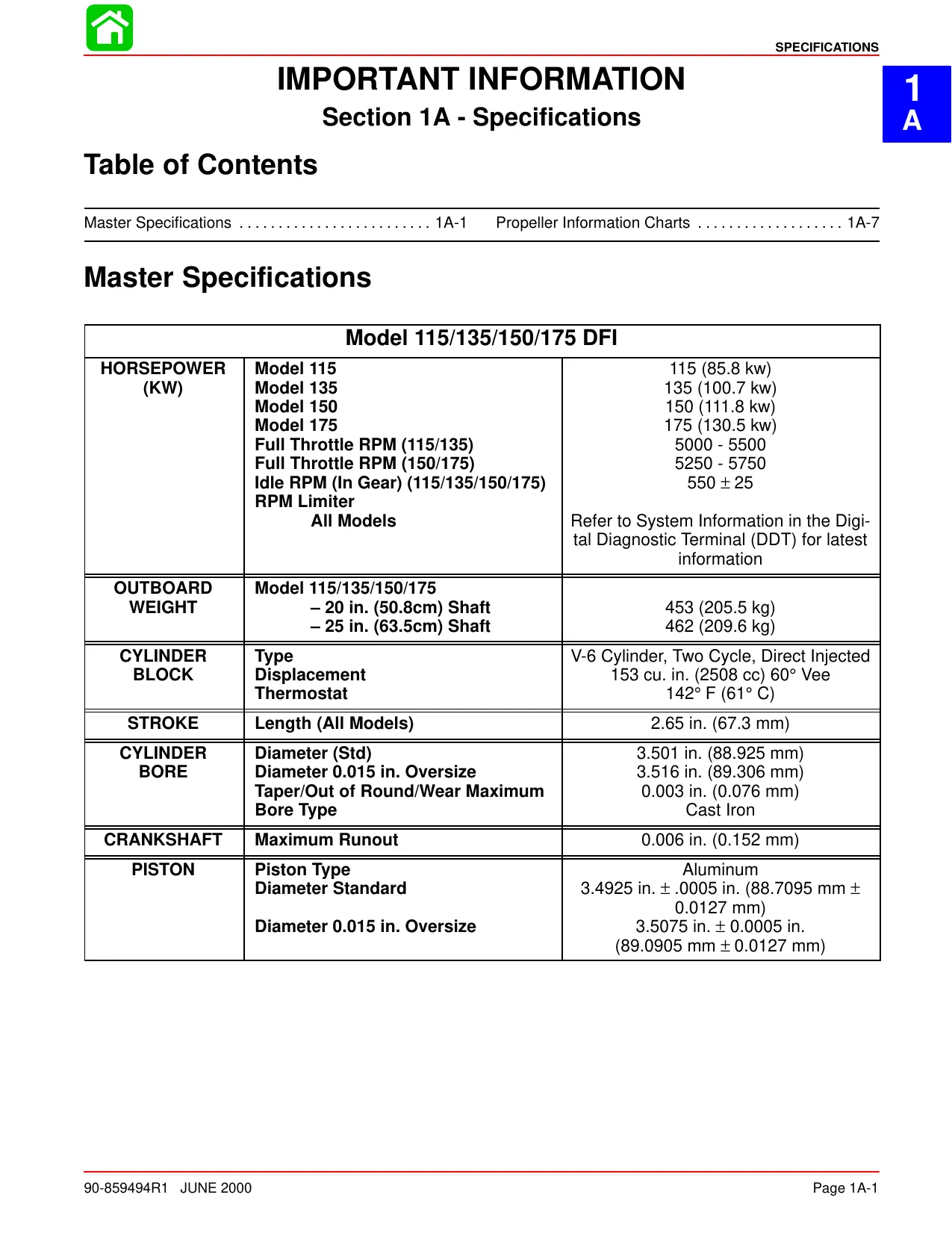 Mercury OptiMax 115 hp, 135 hp, 150 hp, 175 hp outboard engine repair manual Preview image 1