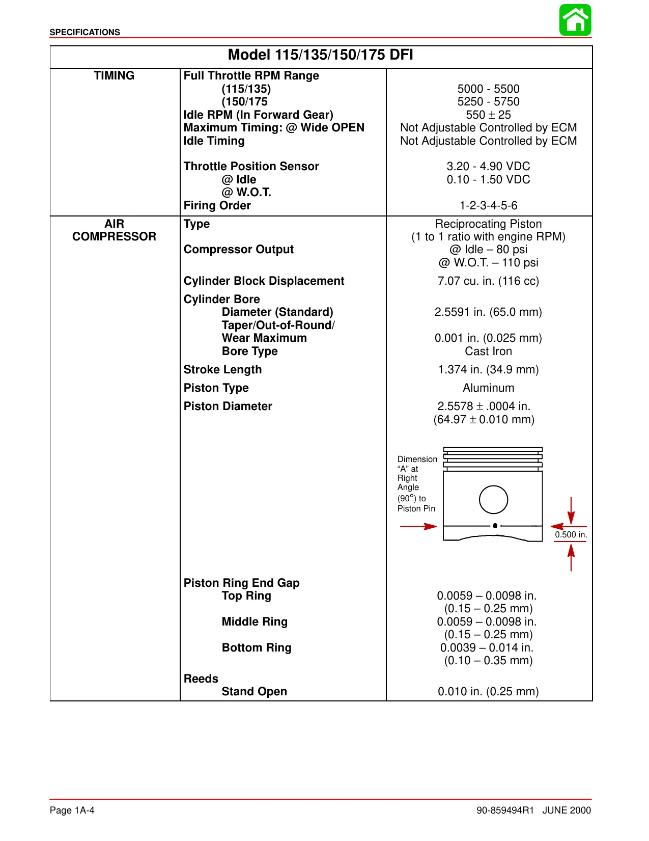 Mercury OptiMax 115 hp, 135 hp, 150 hp, 175 hp outboard engine repair manual Preview image 4