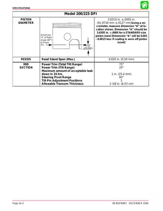 2000-2002 Mercury OptiMax 200 hp, 225 hp DFI outboard motor service manual Preview image 2