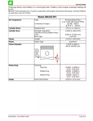 2000-2002 Mercury OptiMax 200 hp, 225 hp DFI outboard motor service manual Preview image 5