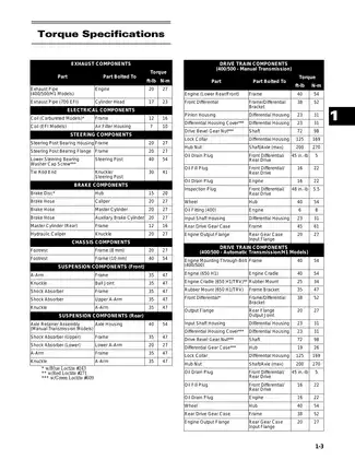 2008 Arctic Cat 400, 500, 650, 700 4x4 / ATV service manual Preview image 4