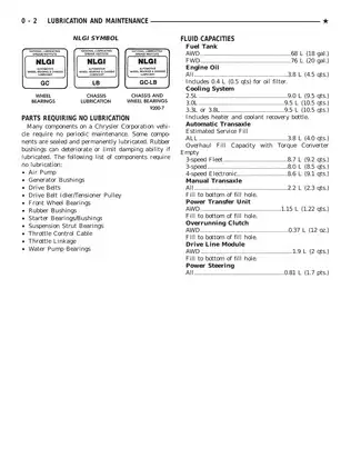 1994 Dodge Caravan shop manual Preview image 2