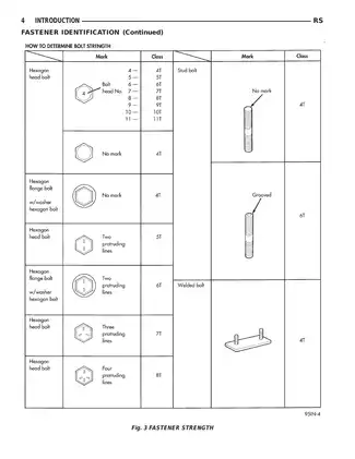 2002 Dodge Caravan service manual Preview image 5