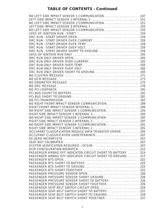 2005 Dodge Caravan service manual Preview image 5