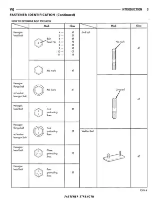 Comprehensive Service Manual for Jeep Grand Cherokee WJ (1999-2004) Preview image 4