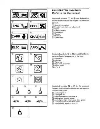 1987-1988 Yamaha Big Wheel 350, BW350T service manual Preview image 4