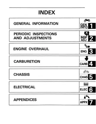 1987-1988 Yamaha Big Wheel 350, BW350T service manual Preview image 5