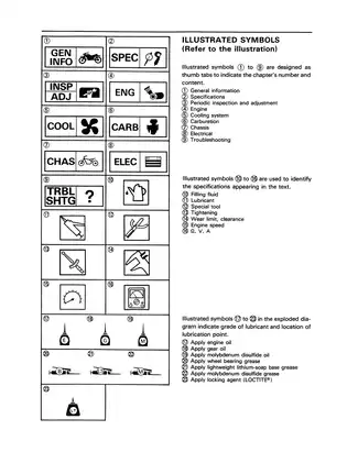 1988-1990 Yamaha Enduro 50, DT 50 U service manual Preview image 5