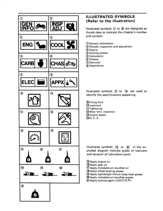 1986-1988 Yamaha FZ600S, FZ600SC service manual Preview image 4