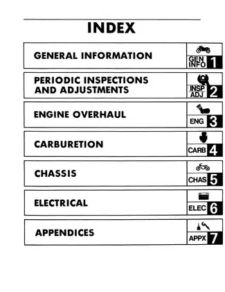 1986-1988 Yamaha FZ600S, FZ600SC service manual Preview image 5