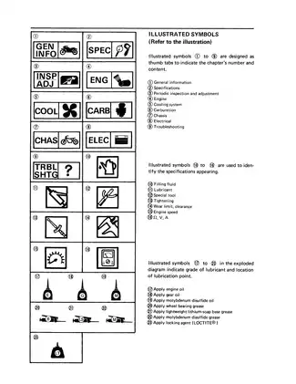 1989-1999 Yamaha FZR600 service manual Preview image 5