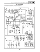 1989–1999 Yamaha FZR600 / 600R W Service Manual (P/N LIT-11616-06-82, LIT-11616-07-36) – preview page 7