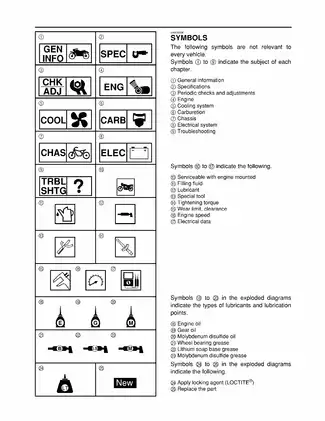 2001-2007 Yamaha VMax 1200(N)C service manual Preview image 5