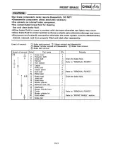 1992–1993 Yamaha WR500 / WR500Z Service Manual OEM (P/N LIT-11626-08-44, 4AA-28199-11) – preview page 7
