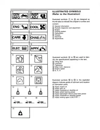 1985-2000 Yamaha XT350N/NC service manual Preview image 4