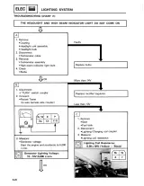 1985–2000 Yamaha XT350N/NC Factory Service Manual (P/N LIT-11616-04–73) – preview page 7