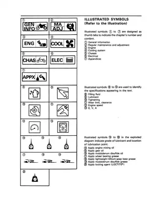 1987 Yamaha YZ125 repair manual Preview image 1