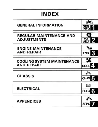 1987 Yamaha YZ125 repair manual Preview image 2