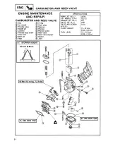 1987 Yamaha YZ125 JYA2HG-Series Service Manual (P/N LIT-11626-05-72) – preview page 5