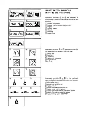 1988 Yamaha YZ250 shop manual Preview image 1