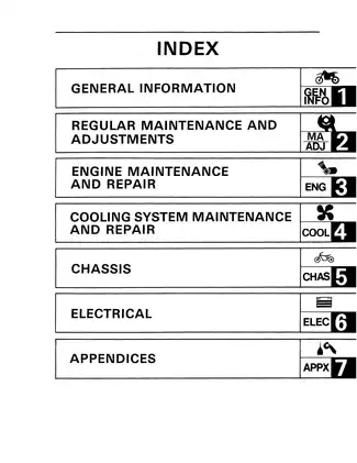 1988 Yamaha YZ250 shop manual Preview image 2