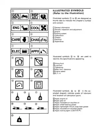 1986 Yamaha YZ80 repair manual Preview image 1