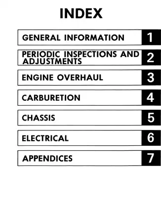 1983-1986 Yamaha CA50K, Riva 50 service manual Preview image 4