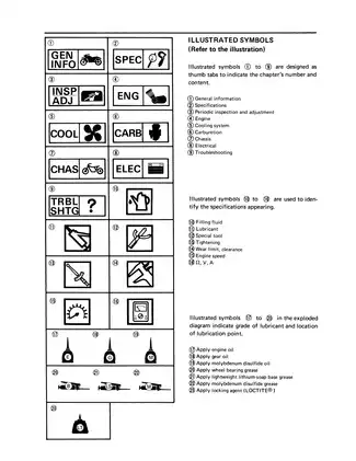 1989-1990 Yamaha Zuma 50, CW50 scooter service manual Preview image 5