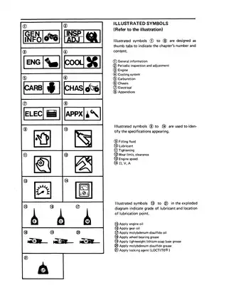 1987-1991 Yamaha Champ YFM100, YFM100T ATV service manual Preview image 5