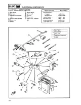 1987–1991 Yamaha Champ YFM100T, YFM100 ATV Service Manual (P/N LIT-11616-05-82) – preview page 6