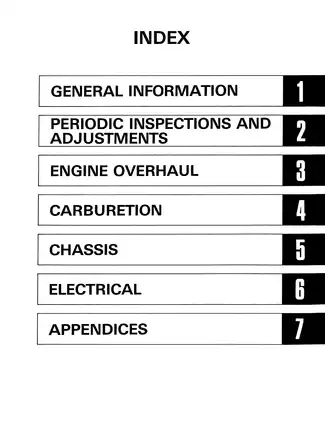 1985-1988 Yamaha YFM200 Moto 4, YFM200N, YFM200DXS, YFM200DXT, YFM200DXU service manual Preview image 4