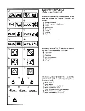 1986-1988 Yamaha YFM225, Moto 4 ATV service manual Preview image 4