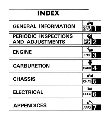 1986-1988 Yamaha YFM225, Moto 4 ATV service manual Preview image 5