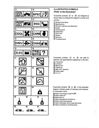 1989-1991 Yamaha YFM250, Moto 4 ATV service manual Preview image 5