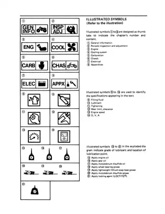 1987-1995 Yamaha YFM350, YFM350ER Moto 4 ATV service manual Preview image 5